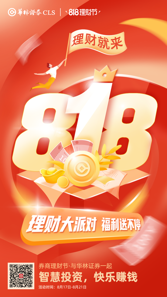 818理财节丨华林证券三重福利精选基金产品费率超低折扣