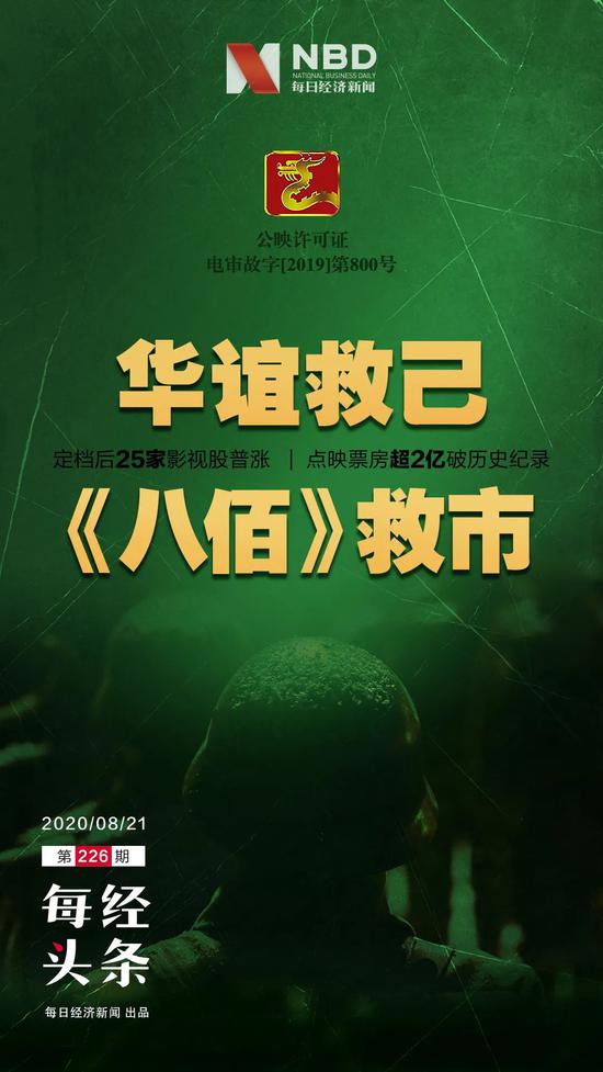 《八佰》救市 华谊救己