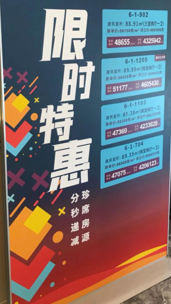8.5折楼盘席卷北京新房市场 国庆假期开发商花样撩客加速抢收