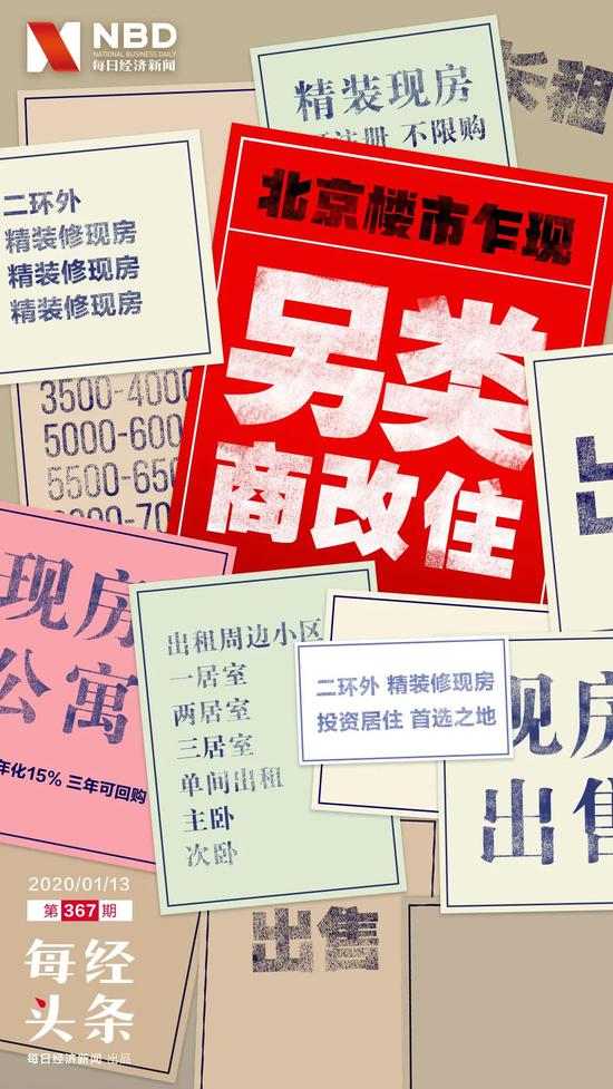 北京另类商改住：高额返租、厂房改住房 18万8一套特价房？