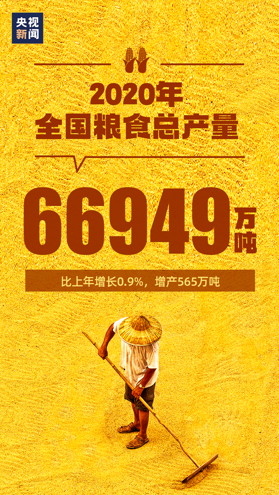 2020年经济新闻(2020年经济新闻人物)