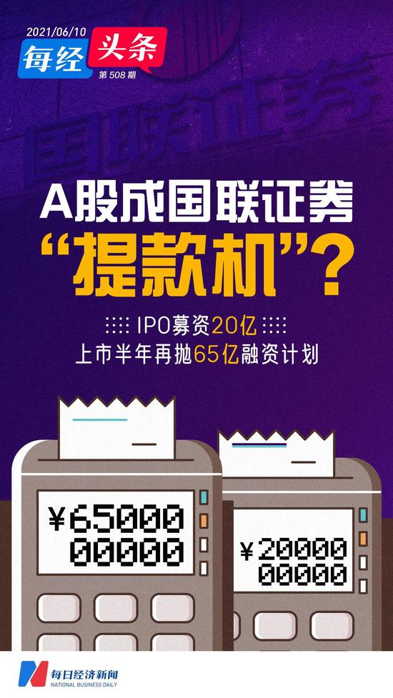 A股成国联证券提款机？5个月花光20亿IPO募资 业绩跑输同行 上市半年再抛65亿融资