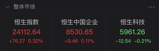 惊天逆转！暴跌近20%后，千亿龙头反弹15%，A股股吧沸腾，人气冲上第一