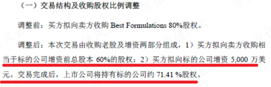 实控人妹妹违规减持，海外并购业绩大变脸，定增计划突然终止：仙乐健康，虽然我只是代工厂，但是我玩得花呀