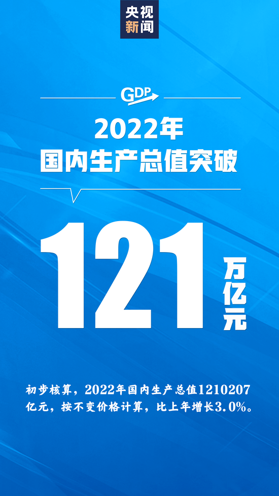中国多少人口2023_中国人口预测报告2023版