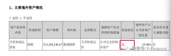 ▲2018年公司半年报截图