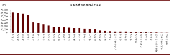 资料来源：ACEA，EV-sales，InsideEVs，中金公司研究部