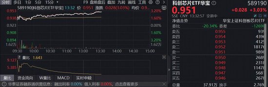 如何快速提升QQ群人数？揭秘最佳在线刷人技巧！