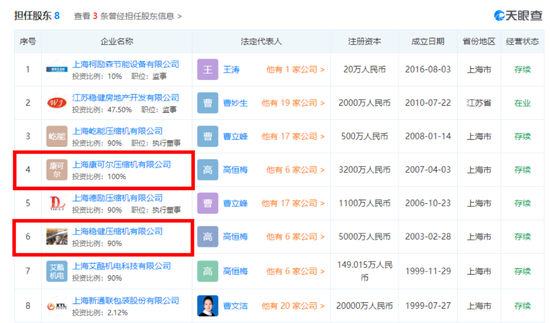 减持不惜撕破脸皮：控股股东兄弟阋墙 新通联并购遇阻