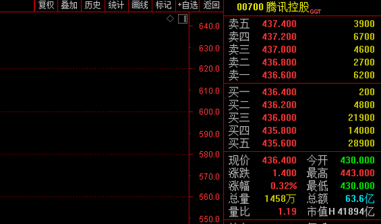 千亿巨头万洲国际闪崩暴跌 儿子炮轰老爹：与秘书姘居20年