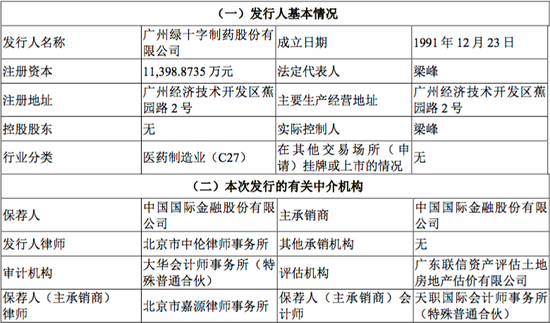 广州活动策划公司的行业动态