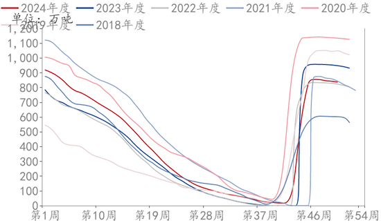 圣诞节临近,为何苹果大跌3.79%?