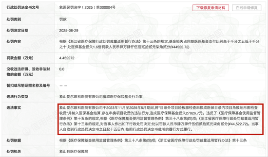 爱尔眼科被曝将捐款"左手倒右手":假慈善真套利?股价大跌(图3)
