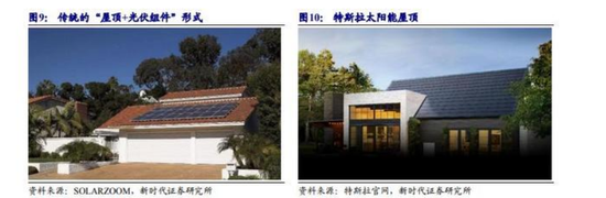 中国基金报|隆基股份将成二股东：溢价三成收购 森特股份一字涨停