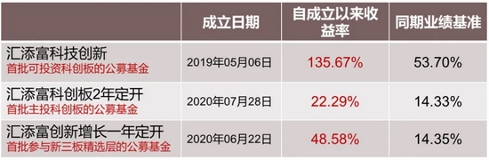 北交所正式开市 专精特新 小巨人如何选 手机新浪网