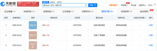 “商标”腾讯申请注册“QQ小店”商标