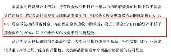 中邮核心成长15年亏28.68% 神仙基金：吸血虫的逍遥日子