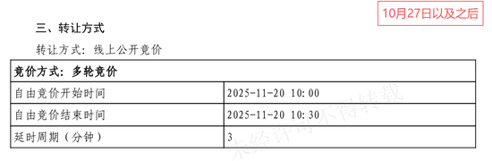 银行不良资产转让部分信息不让看也不让转