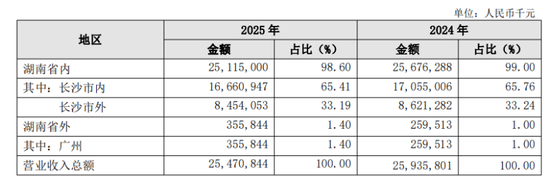 抖音私人老号自助下单平台，如何轻松获取？