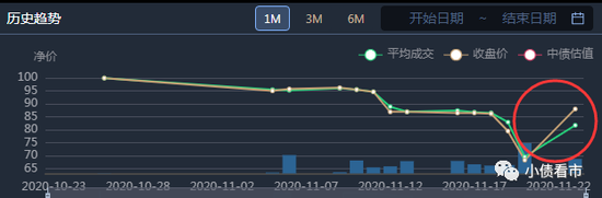 冀中能源1800亿债务压顶 高层喊话确保债务不违约