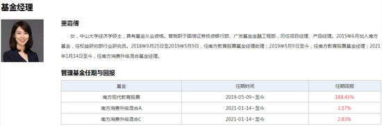 美女基金经理萧嘉倩神操作：南方现代教育越过教育股“火坑”