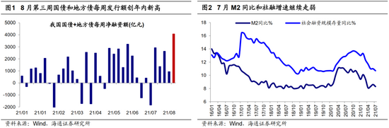 海通策略：市场迎来机会且结构更均衡 盈利支撑后半场更精彩