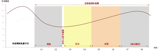 中金2024年展望 | 钢铁：聚焦被低估的钢铁制造业核心资产