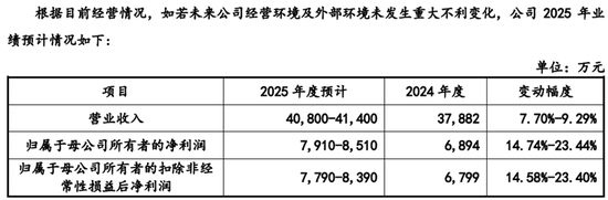 广泰真空IPO，客观评价财务数据，能否打消市场对“高负债”的担忧？