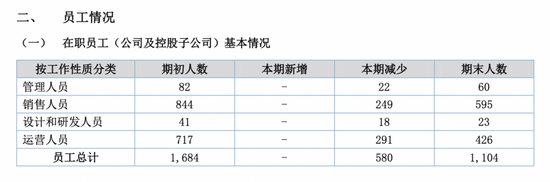 钻戒品牌“I Do”为何走到生死边缘？其创始人为李湘前夫