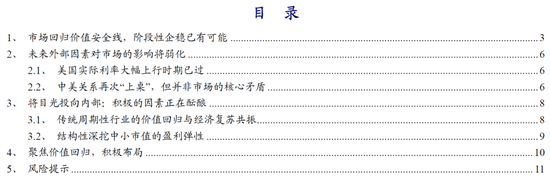 开源策略：市场回归价值安全线 阶段性企稳已有可能