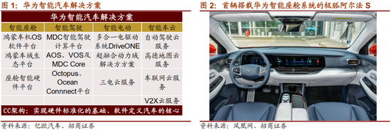“招商策略：经济复苏且出口持续改善 建议关注估值性价高的板块