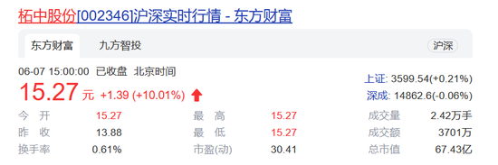 全球缺芯：价格暴涨5倍 从手机到汽车共169个行业受影响