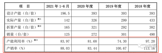 “环卫工”劲旅环境冲击深交所主板上市，公司多次卷入行贿案件，5成应收账款逾期资产运营效率逐年下滑