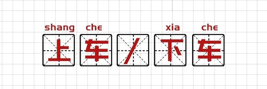 中加基金818：扒一扒基圈流传的“江湖黑话”