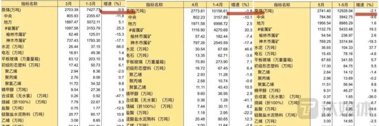 煤价暗战又一季:攻守易位,煤商焦虑,电企扭亏心急