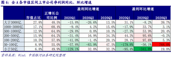 高层重磅发声 下周股市看点来了