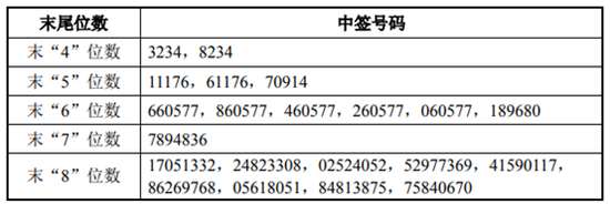 华凯创意拟15.12亿元收购易佰网络90%股权