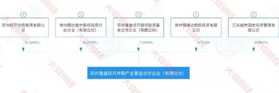 “江苏邳州经开7.76亿欲“接盘”朗源股份 原控股股东承诺每年500万净利润