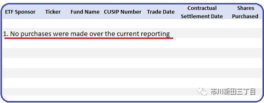 忽悠别人去买公司债 自己却打算先撤？