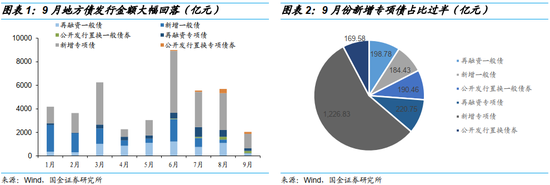 滨江集团20.59亿竞得杭州一宅地 溢价率22.6%