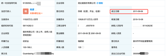 制图：富凯IPO财经 来源：企查查