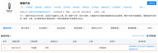 真传销假造车？裸泳造车玩家绿驰营业执照被吊销
