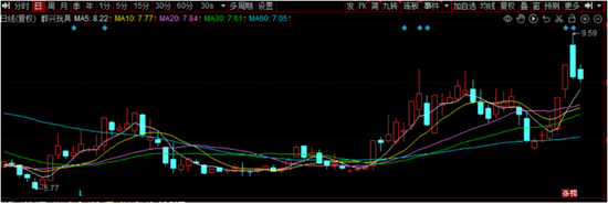 抖音双击上限揭秘：为何你的点赞数总是受限？