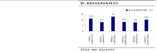 2.&nbsp;&nbsp;&nbsp;重点关注公司