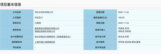 ��ʽ����������뵼�彫�����ƴ������У���ļ��180��Ԫ