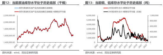 民生策略:最是此刻,保持乐观