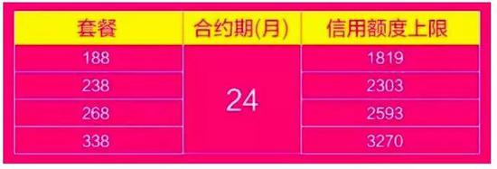 图片来源:网络