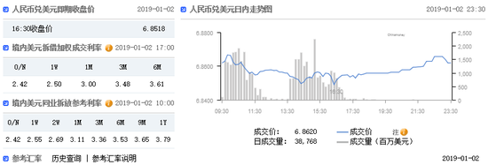 为何“闪崩”?