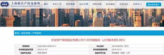 永安保险业绩下滑、股权流拍 更被银保监处罚