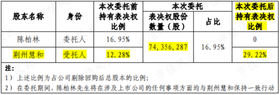 新浪财经-自媒体综合|上市十年倒亏5亿：和晶科技核准制里愉快炒壳 注册制下慌不择路